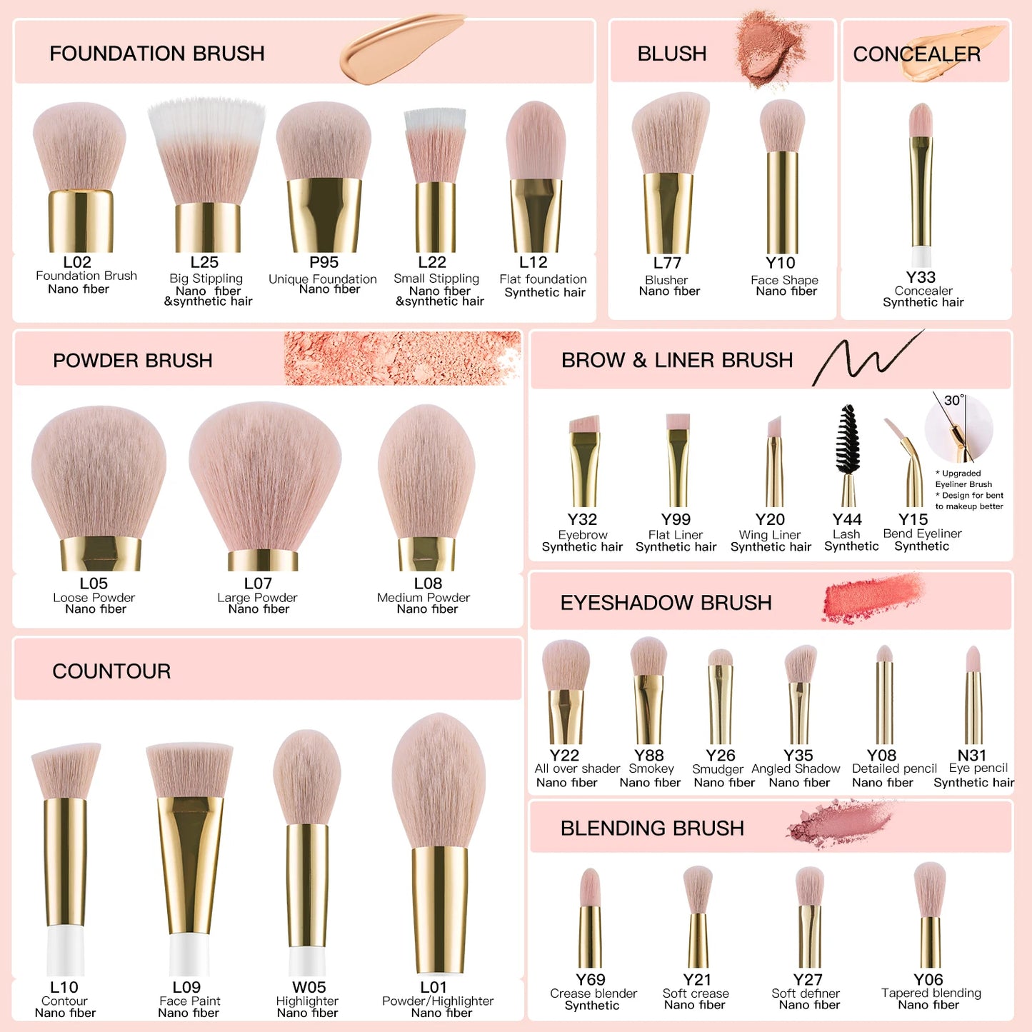 BEILI Professional Makeup Brushes